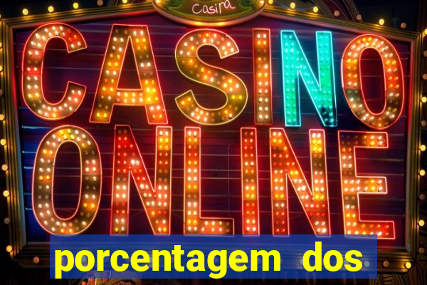 porcentagem dos jogos pg slots